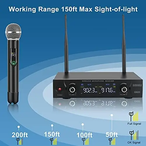 GUDEHOLO Wireless Microphone System with case, Metal UHF Dual Handheld 20 Channels Professional Cordless Mic System for Church, DJ, Karaoke,Wedding, Home KTV Set - Image 2