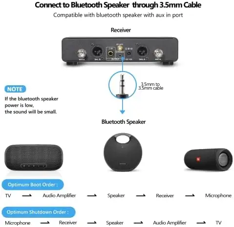Wireless Microphone System Rechargeable,Bietrun Professional UHF Metal Cordless Dynamic Mics,Bluetooth Mics Wireless with 1/4",1/8,XLR Output for Home Singing Karaoke TV Set,DJ,Church,Wedding (240ft) - Image 9