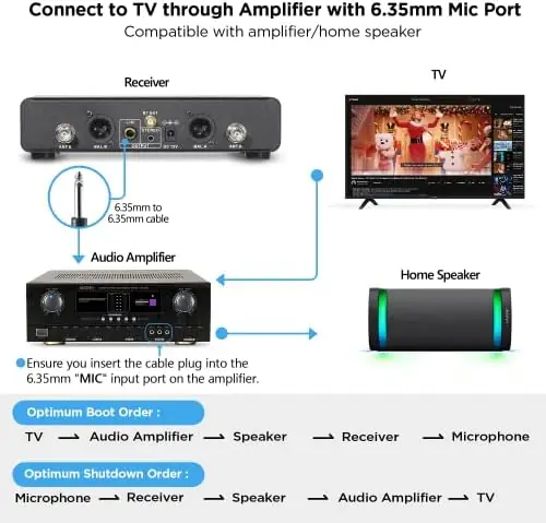 Wireless Microphone System Rechargeable,Bietrun Professional UHF Metal Cordless Dynamic Mics,Bluetooth Mics Wireless with 1/4",1/8,XLR Output for Home Singing Karaoke TV Set,DJ,Church,Wedding (240ft) - Image 3