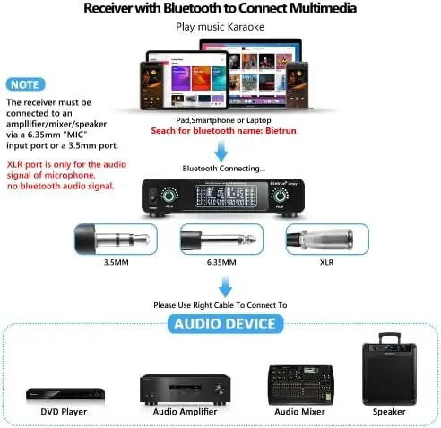 Wireless Microphone System Rechargeable,Bietrun Professional UHF Metal Cordless Dynamic Mics,Bluetooth Mics Wireless with 1/4",1/8,XLR Output for Home Singing Karaoke TV Set,DJ,Church,Wedding (240ft) - Image 8